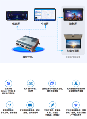 天邁科技榮獲影響客車業技術創新大獎，云計算裝備技術服務引領行業變革